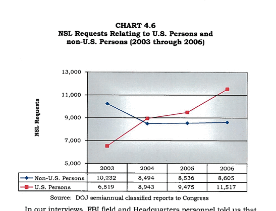 Screen shot 2014-01-10 at 9.02.17 AM