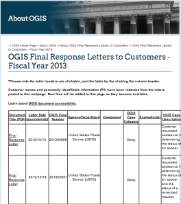 OGIS Response Letters.