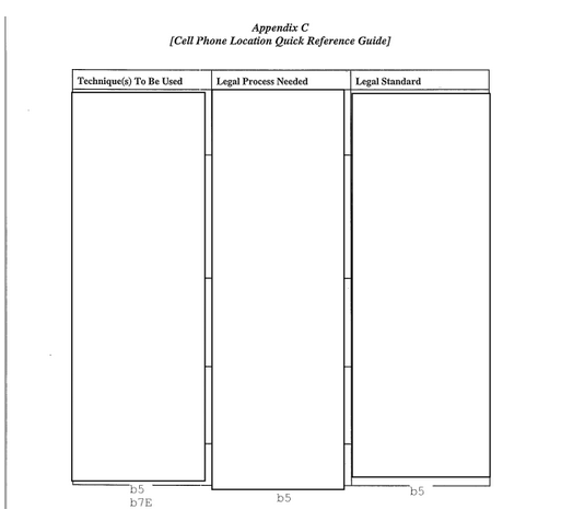 Declassification to brag about...?