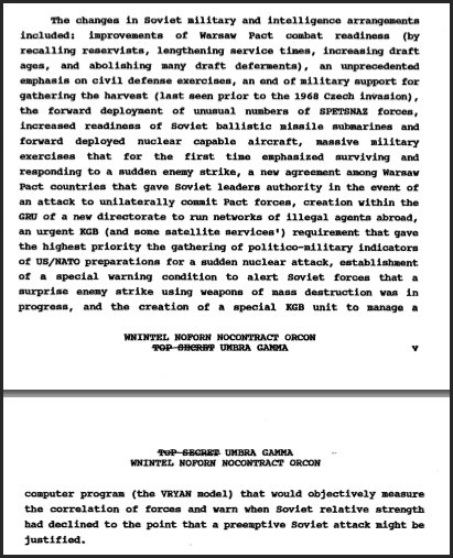 A list of Soviet actions during the War Scare cataloged by the PFIAB's authors. Each is elaborated upon in the report.