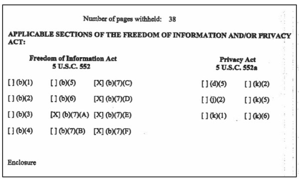 DEA withholds all documents on 21-year phone record surveillance program.