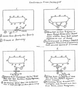 CIA's Conference Room Assassination Plan.