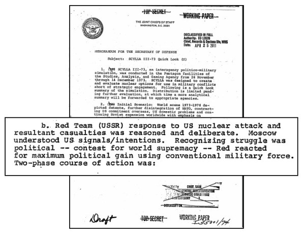 Using nuclear weapons to avoid a broader conflict?