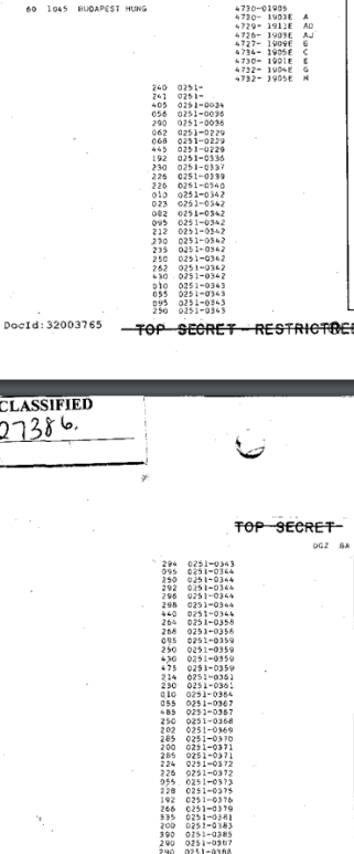 A partial listing of targets in Budapest.