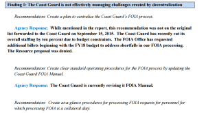 A portion of the Coast Guards response to OGISs assessment of its FOIA program. 