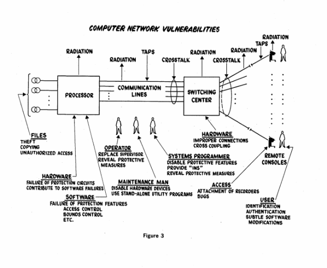 Screen-Shot-2016-04-17-at-4.12.38-PM-640x524