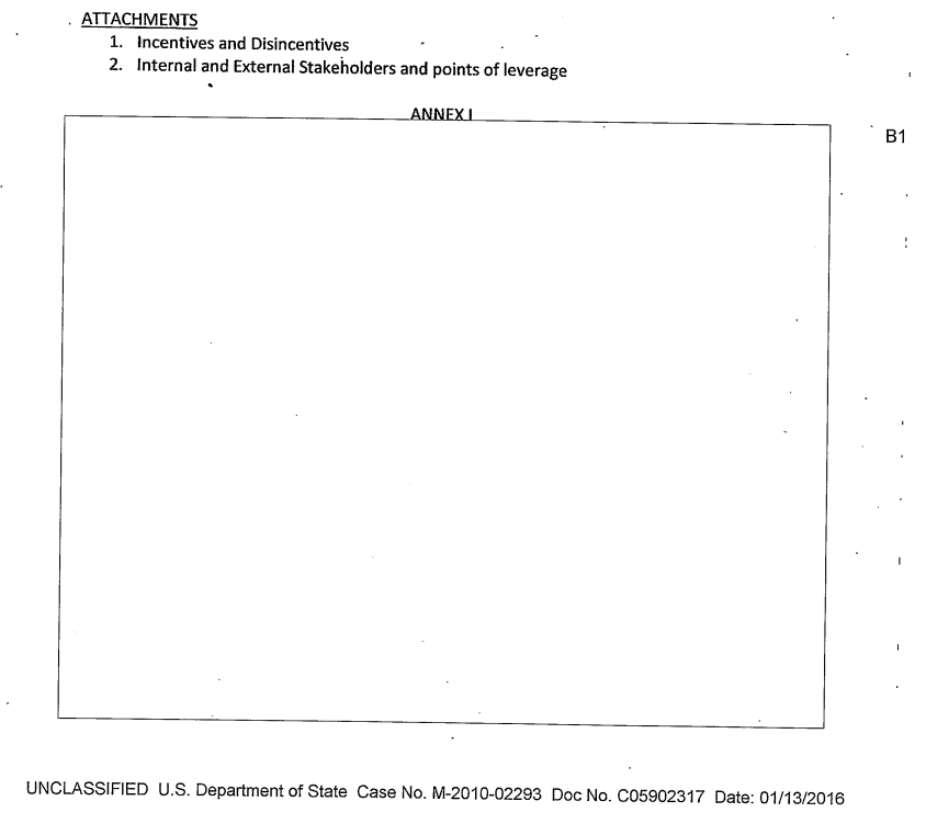 The classified annex.